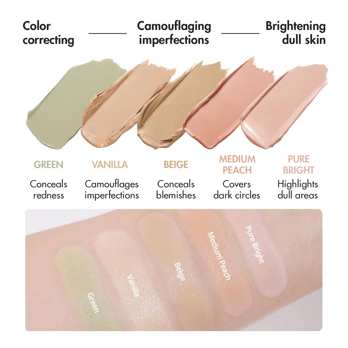 LUNA open palette displaying five corrective shades for versatile coverage