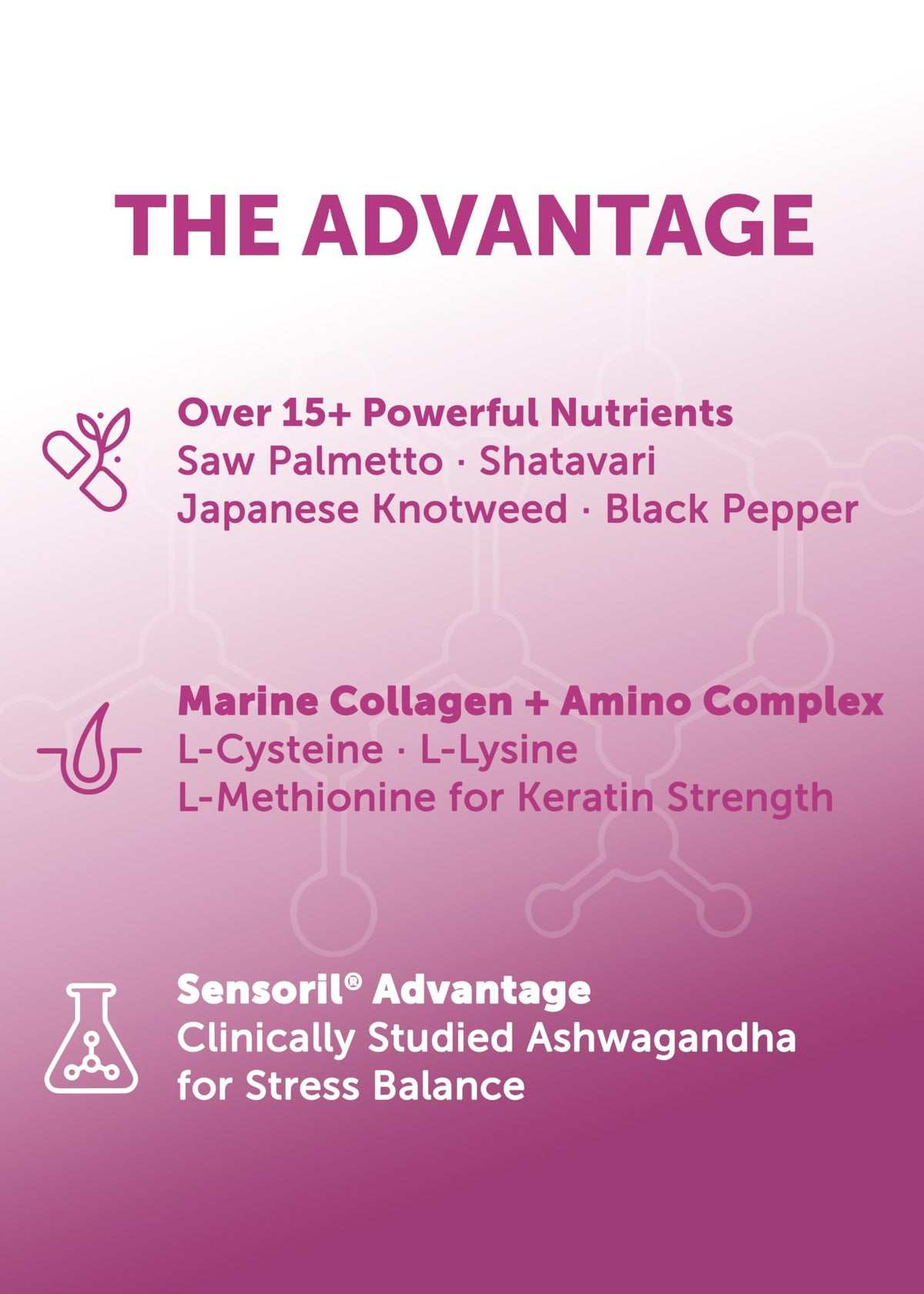 Lunakai supplement label ingredients list displayed to highlight transparency and potency