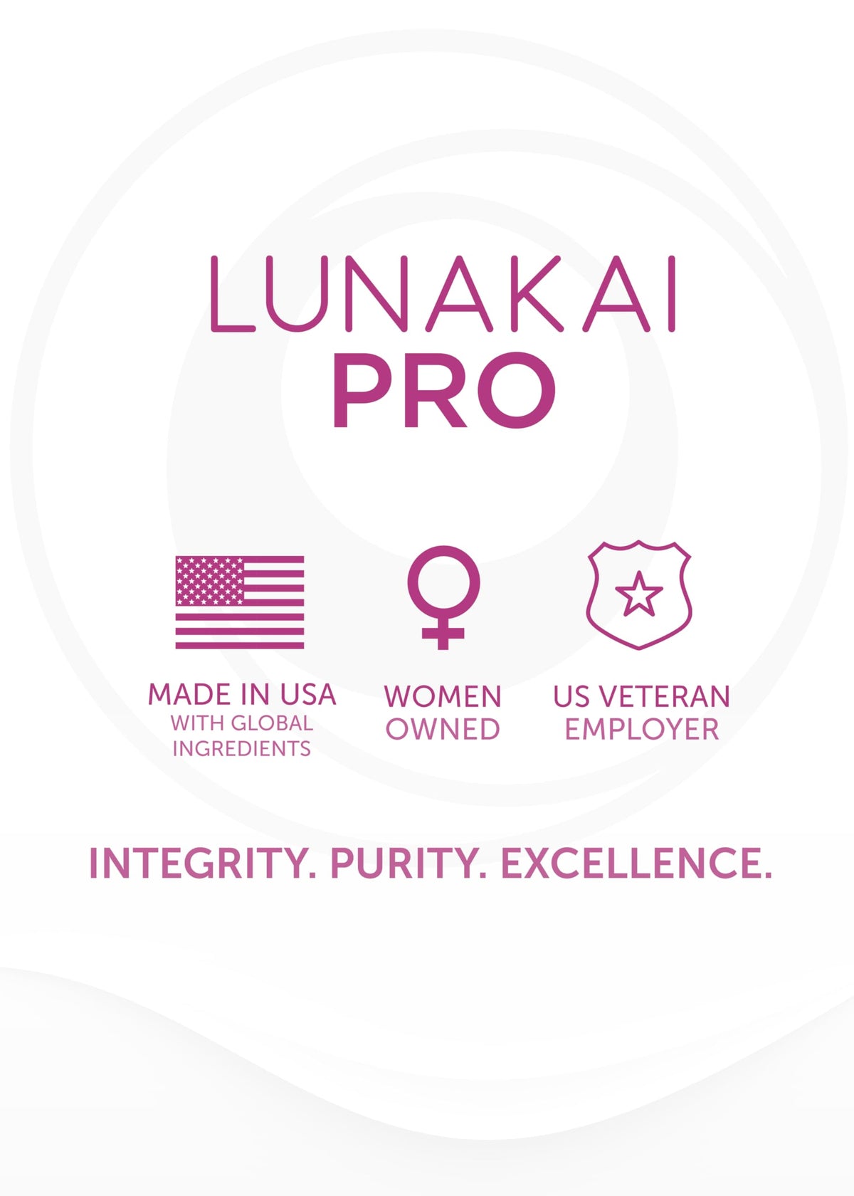 Certificate of Analysis document with Lunakai name demonstrating third-party testing