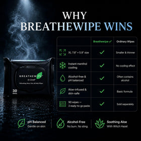Lunél ingredients label with menthol, peppermint and eucalyptus benefits