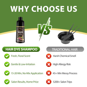 Lunory being applied to dry hair for simple at-home use