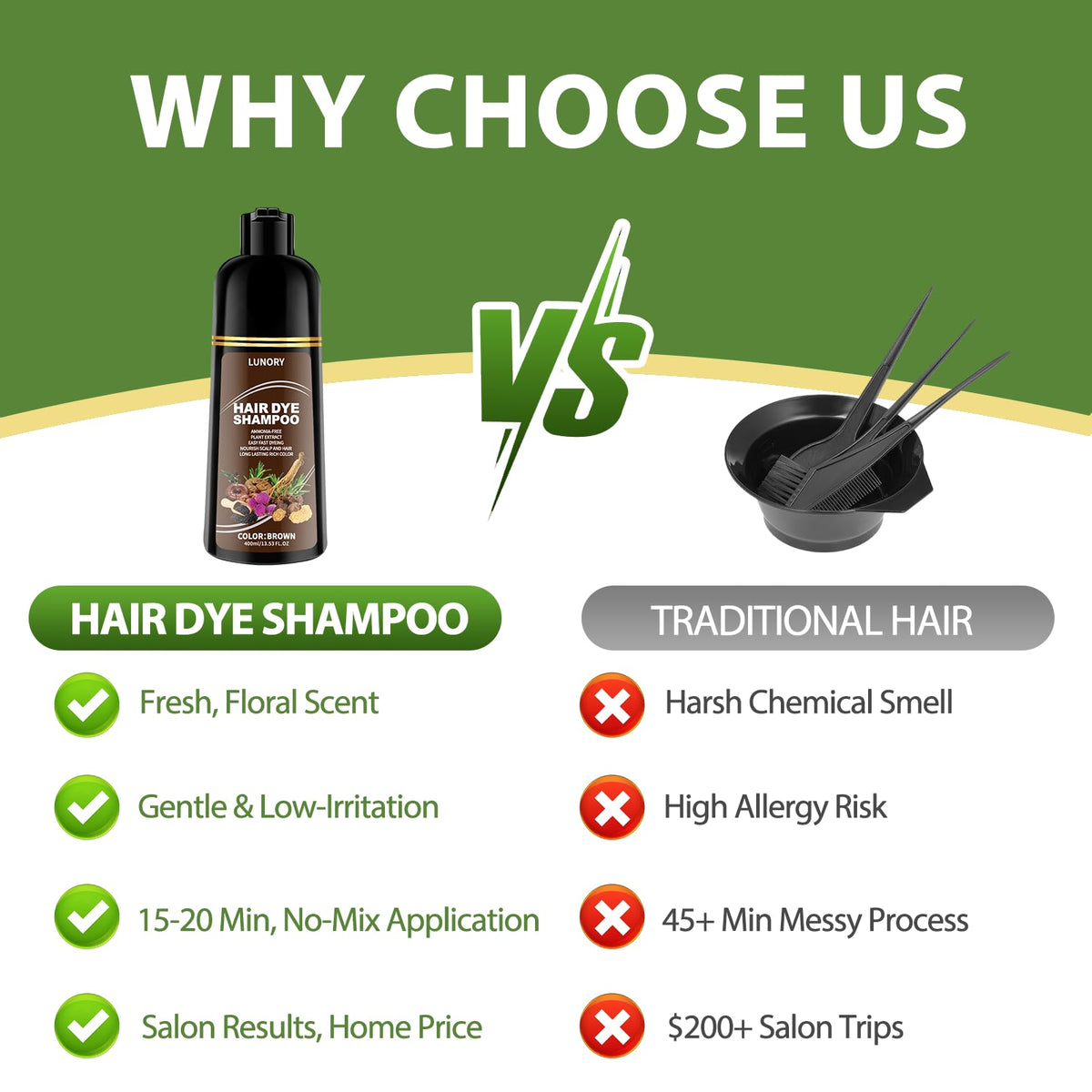 Lunory argan oil and ginseng botanicals highlighting nourishing ingredients