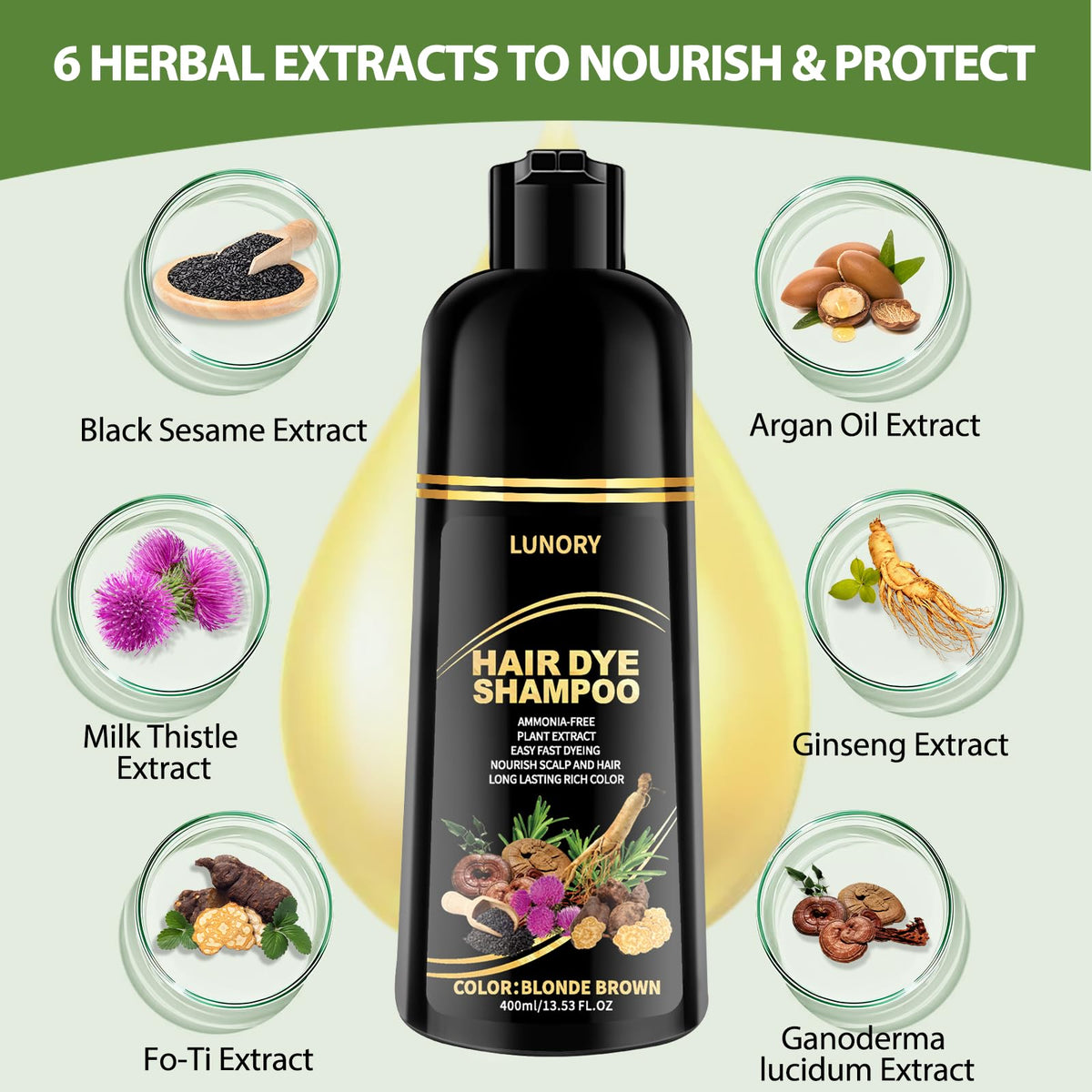 Lunory shampoo foam texture demonstrating gentle lather and conditioning action