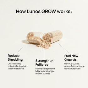 Lunos marine collagen powder texture visualizing protein support