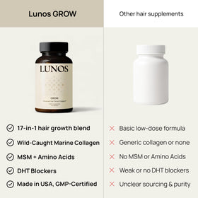 Lunos bottle in hand showing size and convenient one-month supply