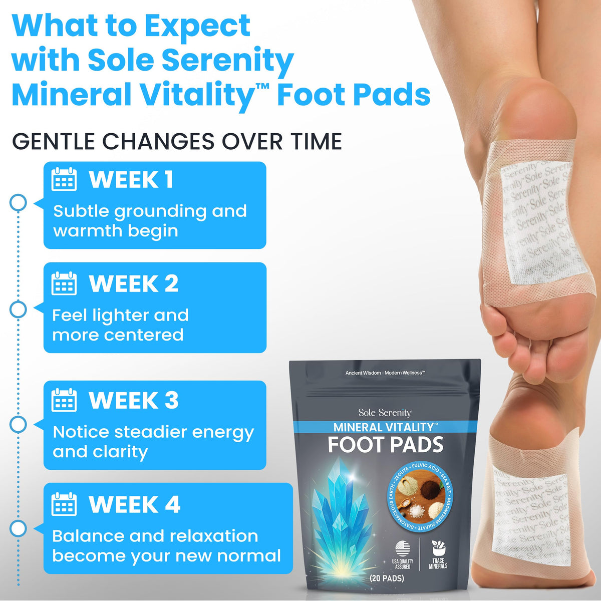 Lure Essentials demonstrating pad applied to the sole of the foot for overnight self-care and easy application