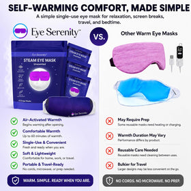 Lure Essentials warming core detail visible to highlight steady moist heat
