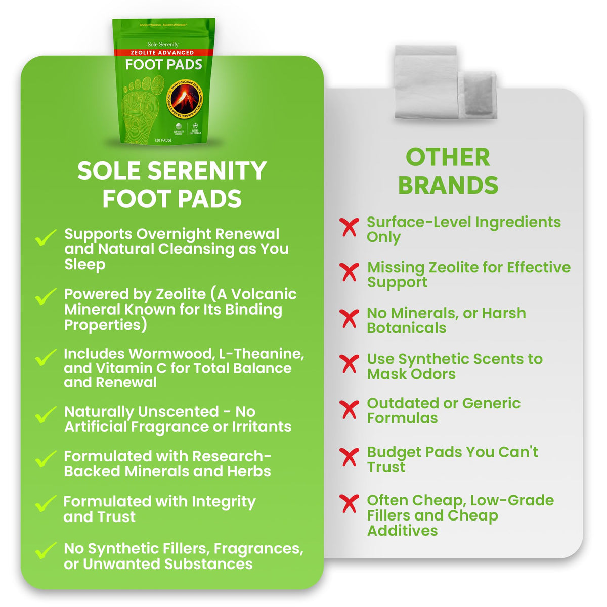Lure Essentials pad applied to the sole demonstrating easy use and nighttime convenience