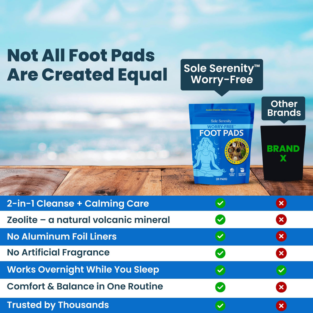 Lure Essentials ingredients label showing zeolite magnesium holy basil ingredient clarity