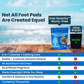 Lure Essentials ingredients label showing zeolite magnesium holy basil ingredient clarity