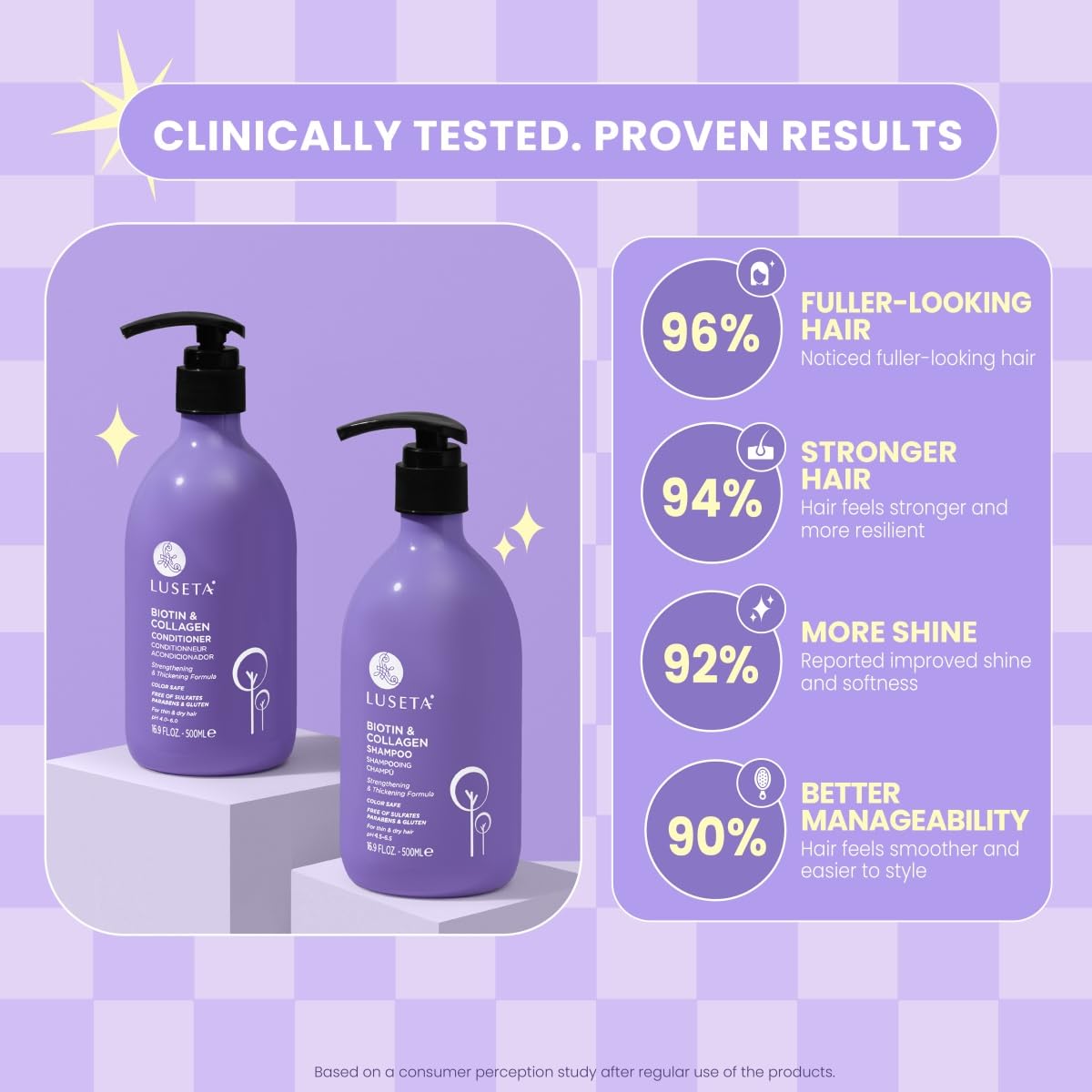 Luseta close-up of label detailing biotin, collagen and sulfate-free benefits