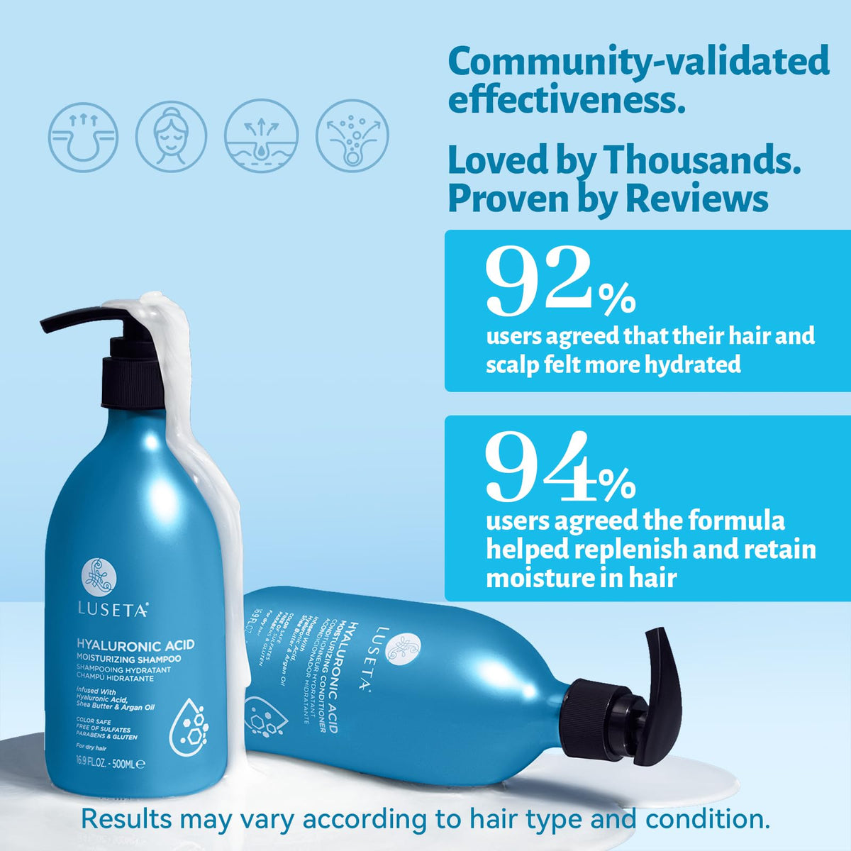 LUSETA hyaluronic acid close-up bottle highlighting hydration-boosting benefit