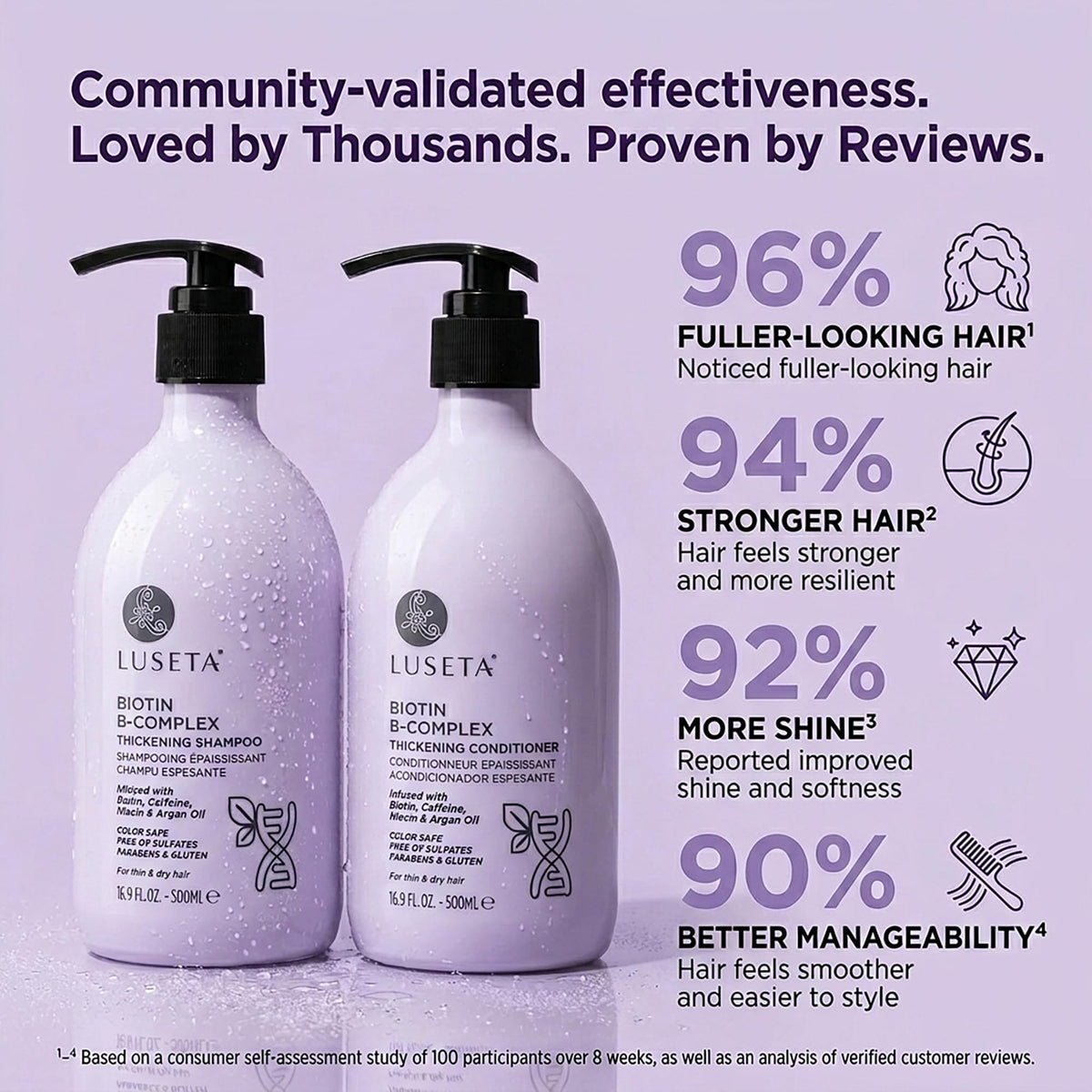 LUSETA conditioner dispensing texture for lightweight hydration