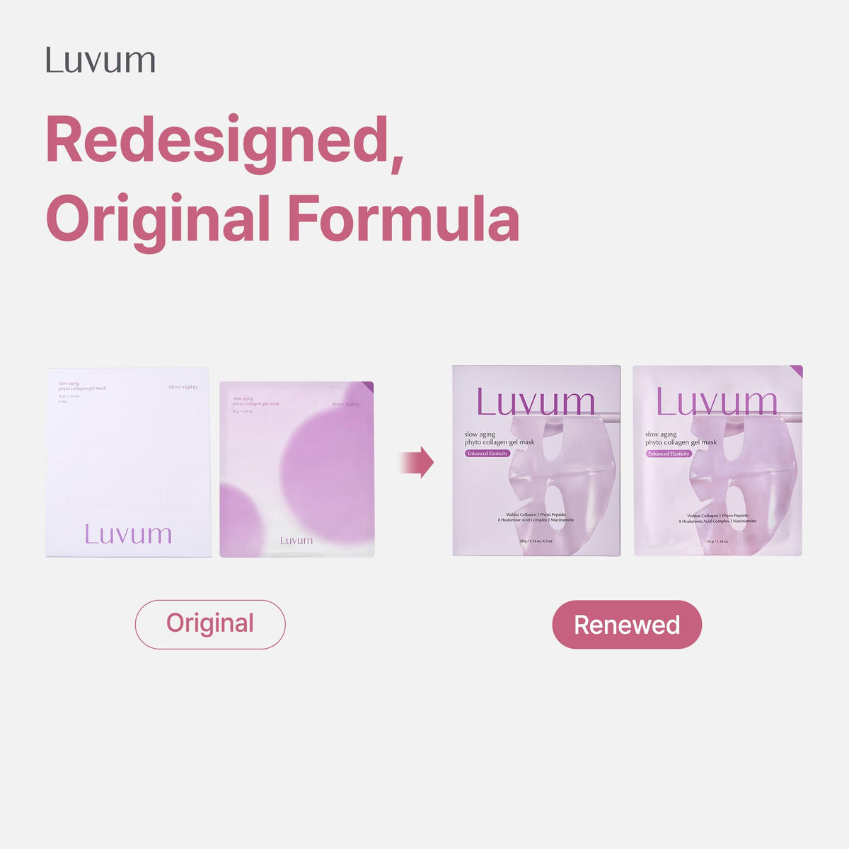 LUVUM single gel pad close-up highlighting smooth hydrogel and fit