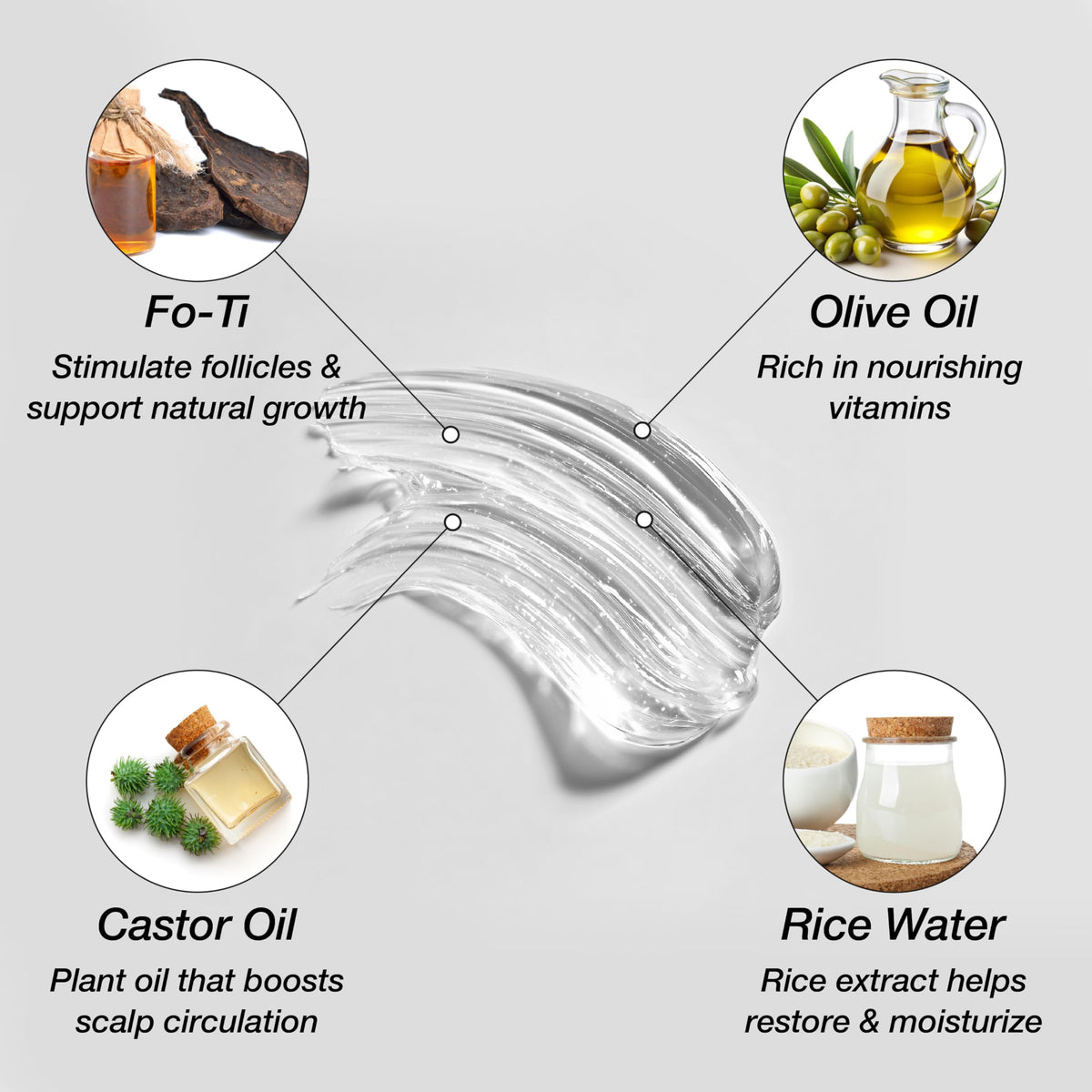 Lux Collection jar with castor oil and biotin visuals indicating conditioning benefits