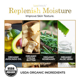 LUXE Beauty botanicals flatlay highlighting organic ingredients and antioxidant support