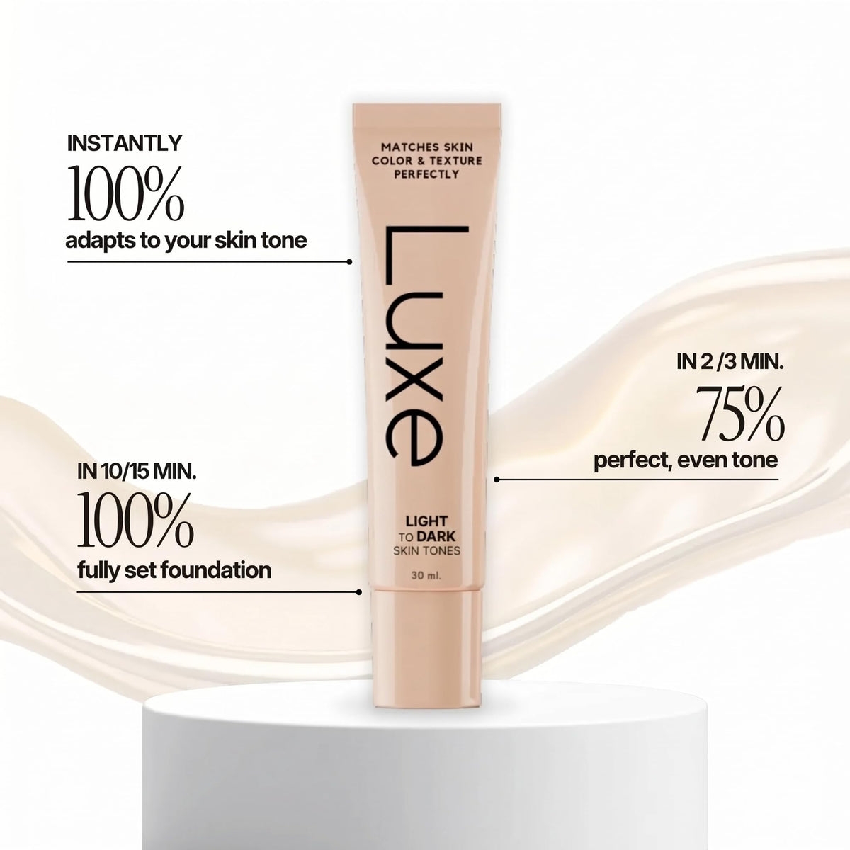 Luxe bottle size scale comparing product dimensions for travel-ready convenience