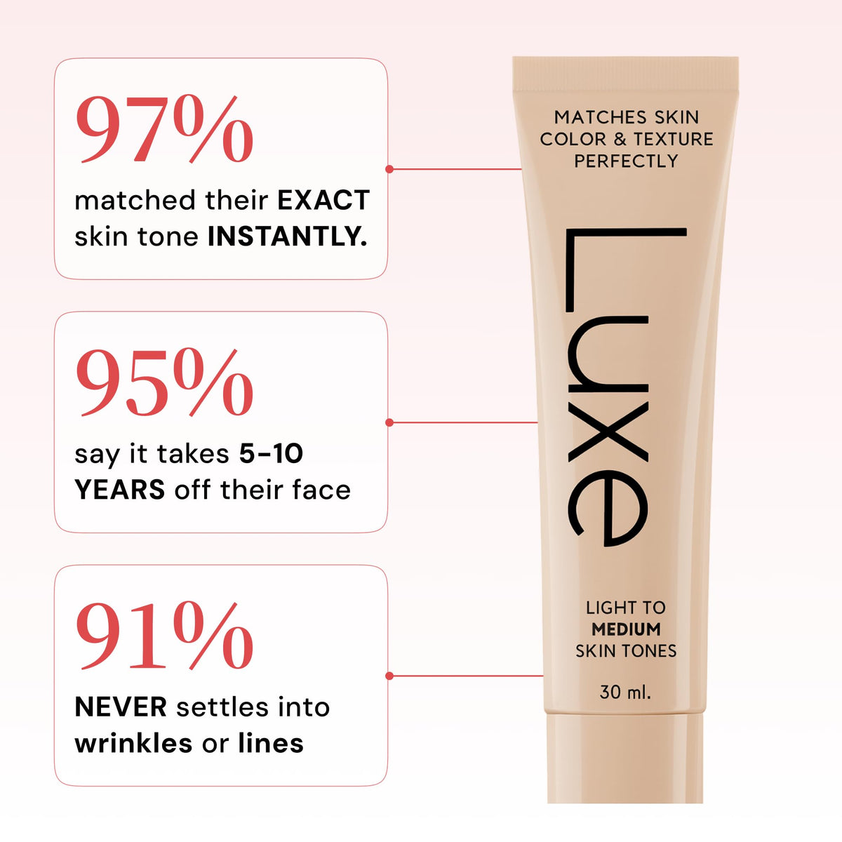LUXE blending along jawline to show true-match transition and seamless edge