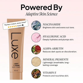 Luxe pump dispensing foundation illustrating controlled amount and hygienic use benefit