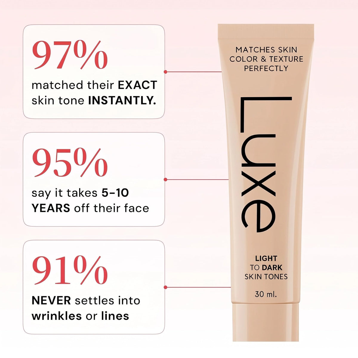 Luxe texture close-up showing creamy consistency that blends smoothly on skin