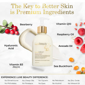 LUXELOTION ingredient botanicals arrangement showcasing organic plant benefits