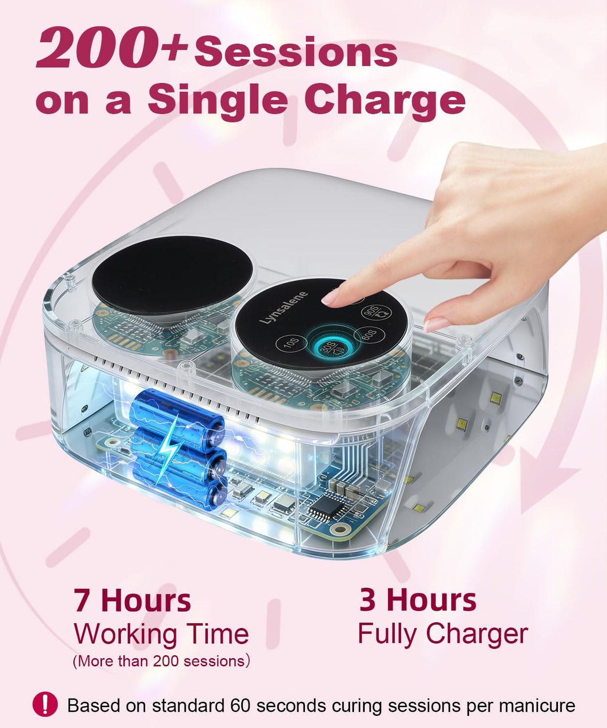 Lynsalene dual-screen display detail showing timer and battery for precise control