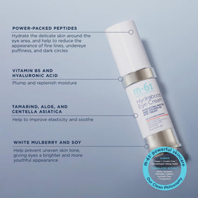 m-61 product applied on hand showing easy absorption and smoothing benefit