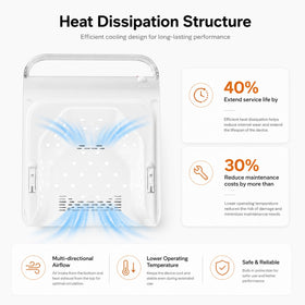 M brand device curing nails in a manicure scene for professional results benefit