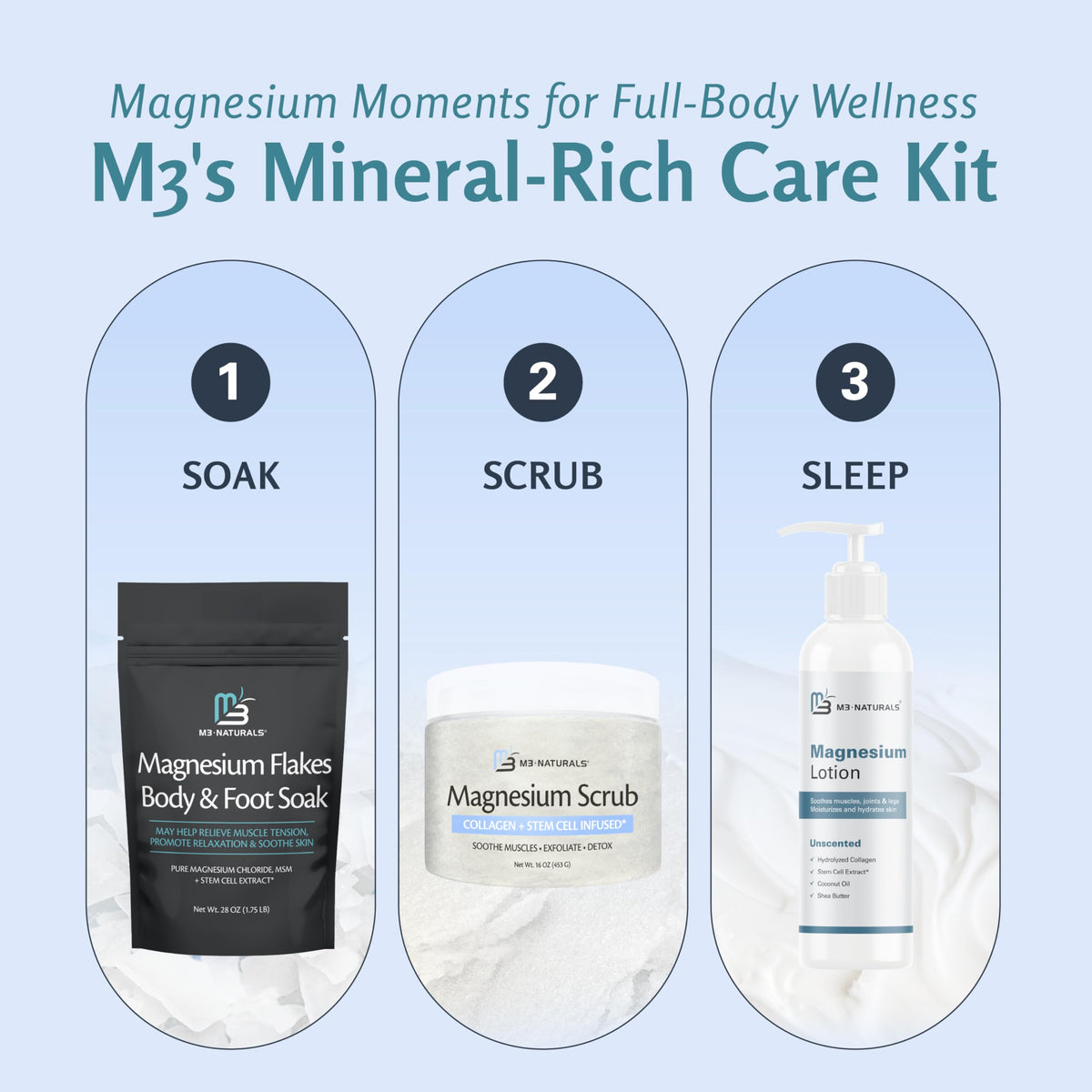 M3 Naturals bathtub full-body soak lifestyle scene encouraging relaxation