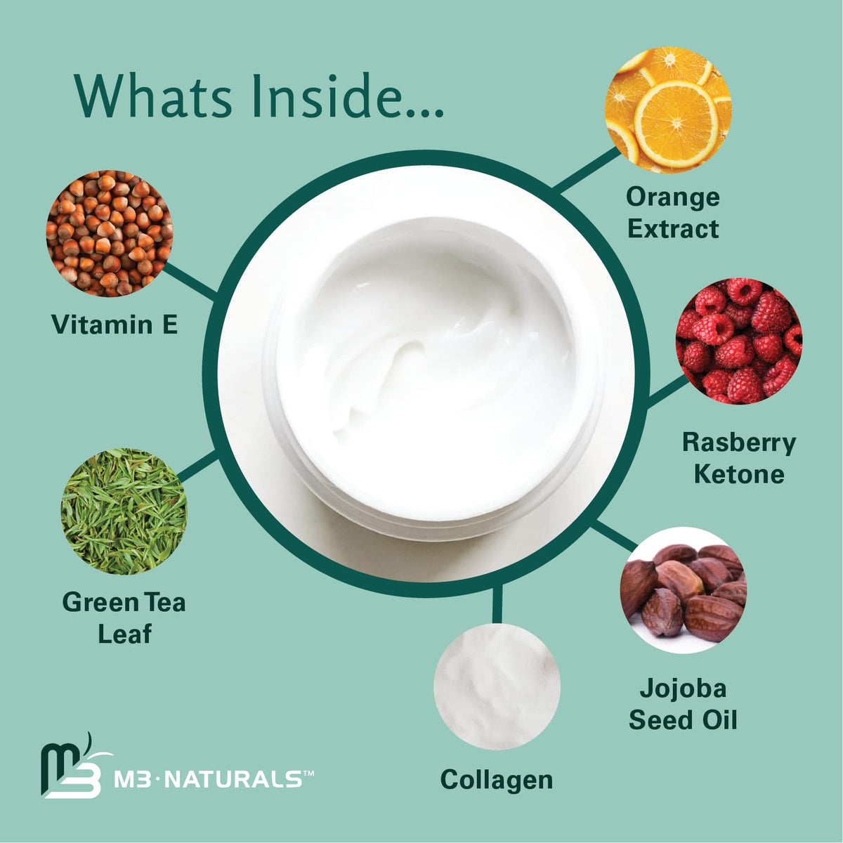 M3 Naturals cream applied to stomach showing targeted hydration