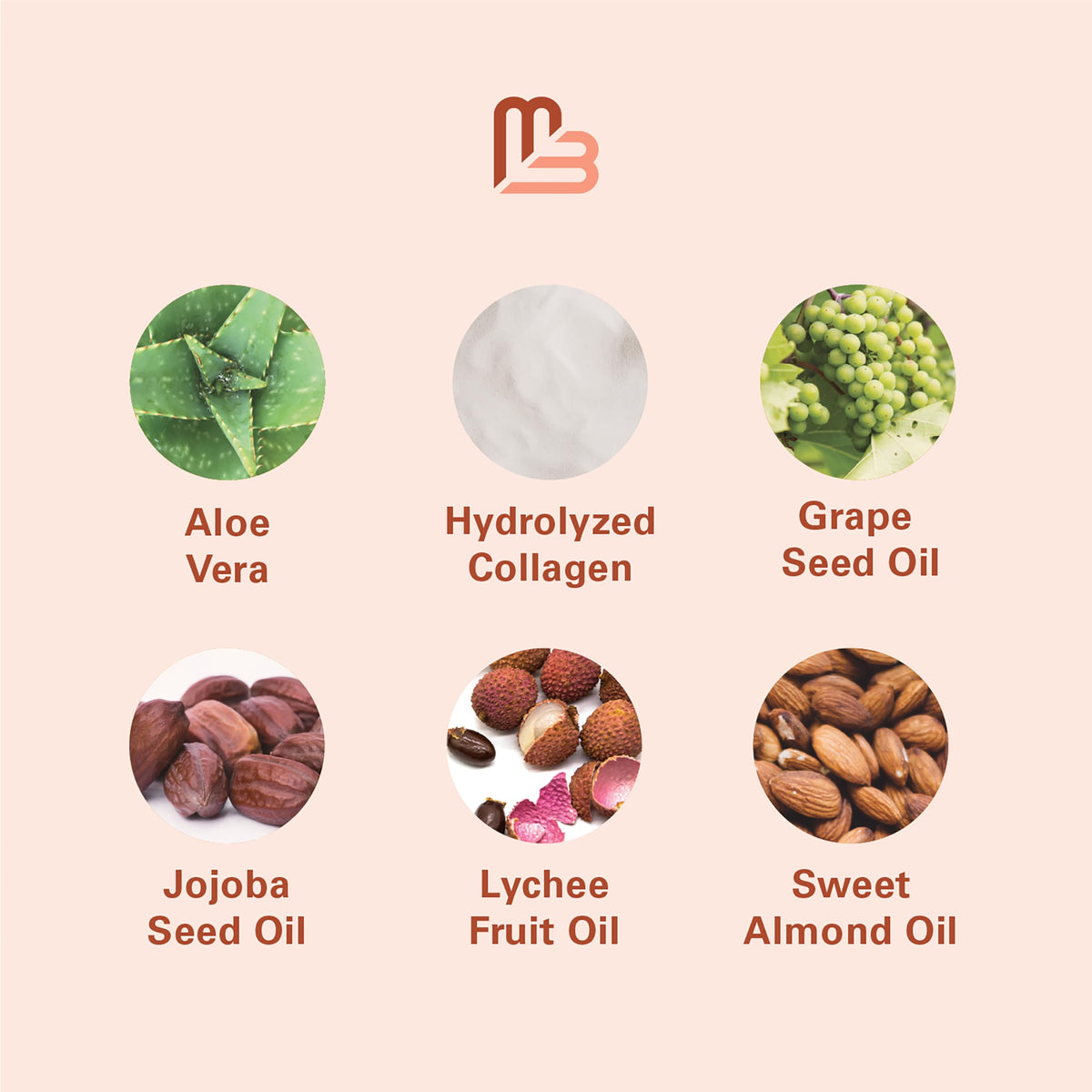M3 Naturals ingredient label highlighting collagen and stem cell extracts