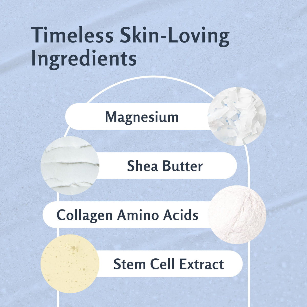 M3 Naturals palm holding scrub demonstrating easy application and glide