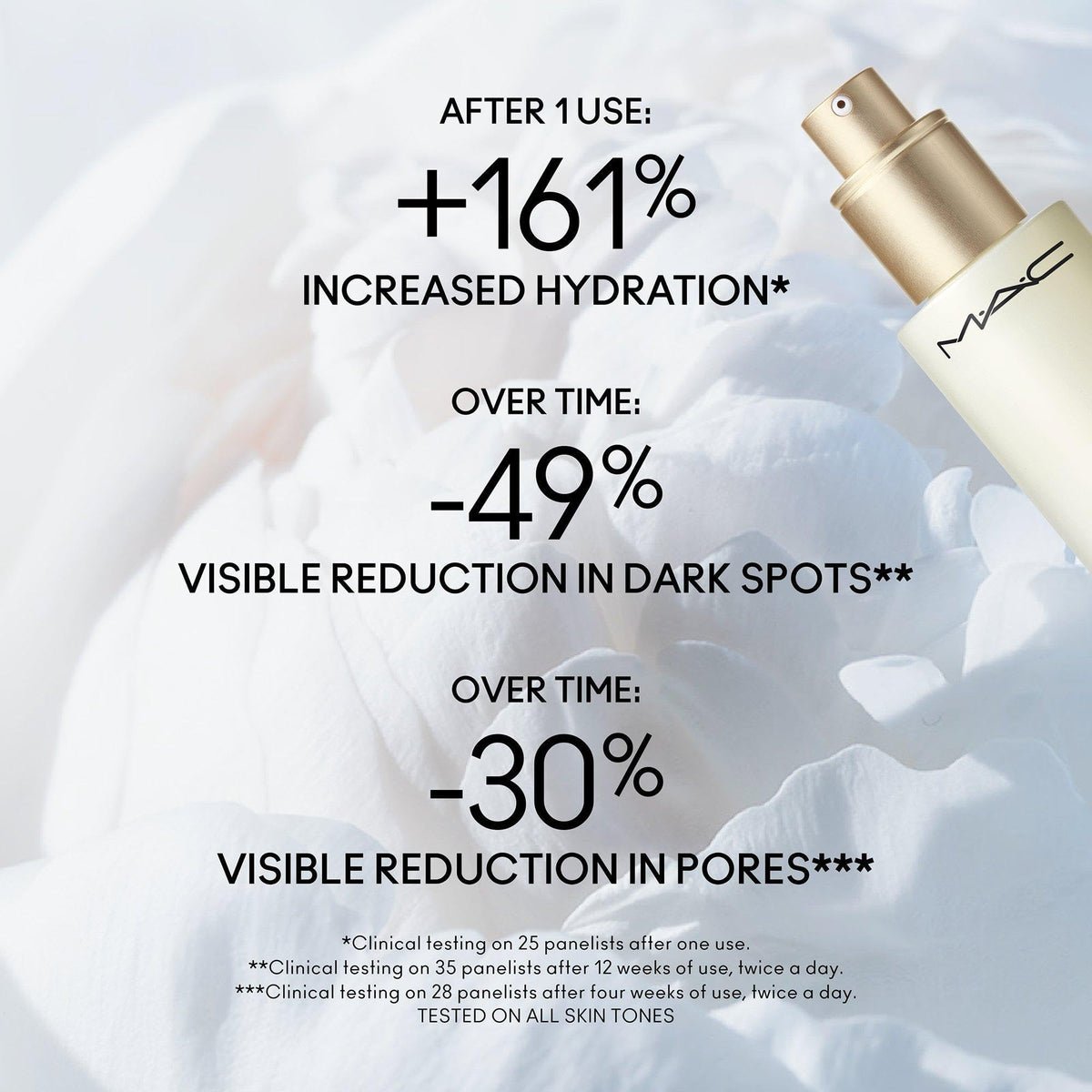 MAC Hyper Real Serumizer ingredient callout with peony and niacinamide for visible brightening