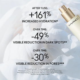 MAC Hyper Real Serumizer ingredient callout with peony and niacinamide for visible brightening