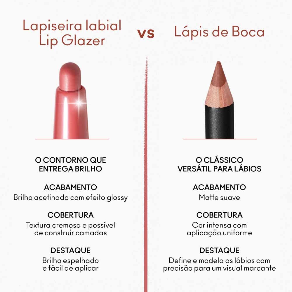 MAC Lipglazer Velvet Teddy in makeup flatlay pairs with products for versatile looks