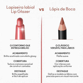 MAC Lipglazer Velvet Teddy in makeup flatlay pairs with products for versatile looks