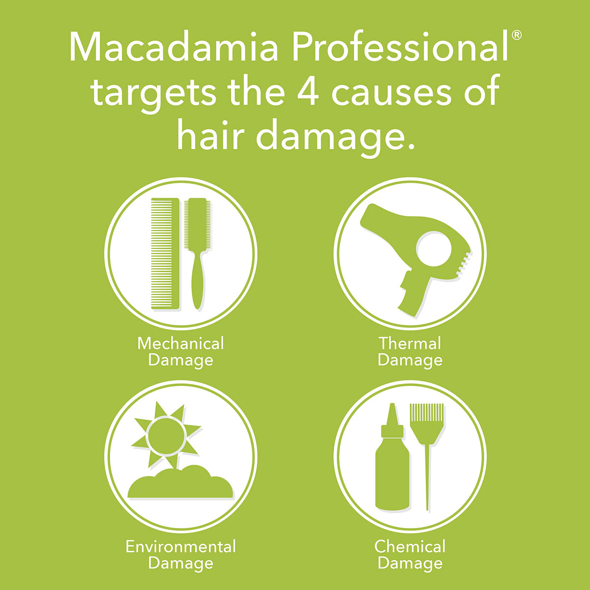 Macadamia Professional shampoo in hand showing smooth application and slip