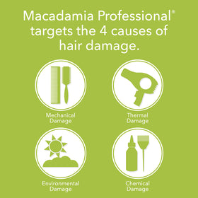 Macadamia Professional shampoo in hand showing smooth application and slip