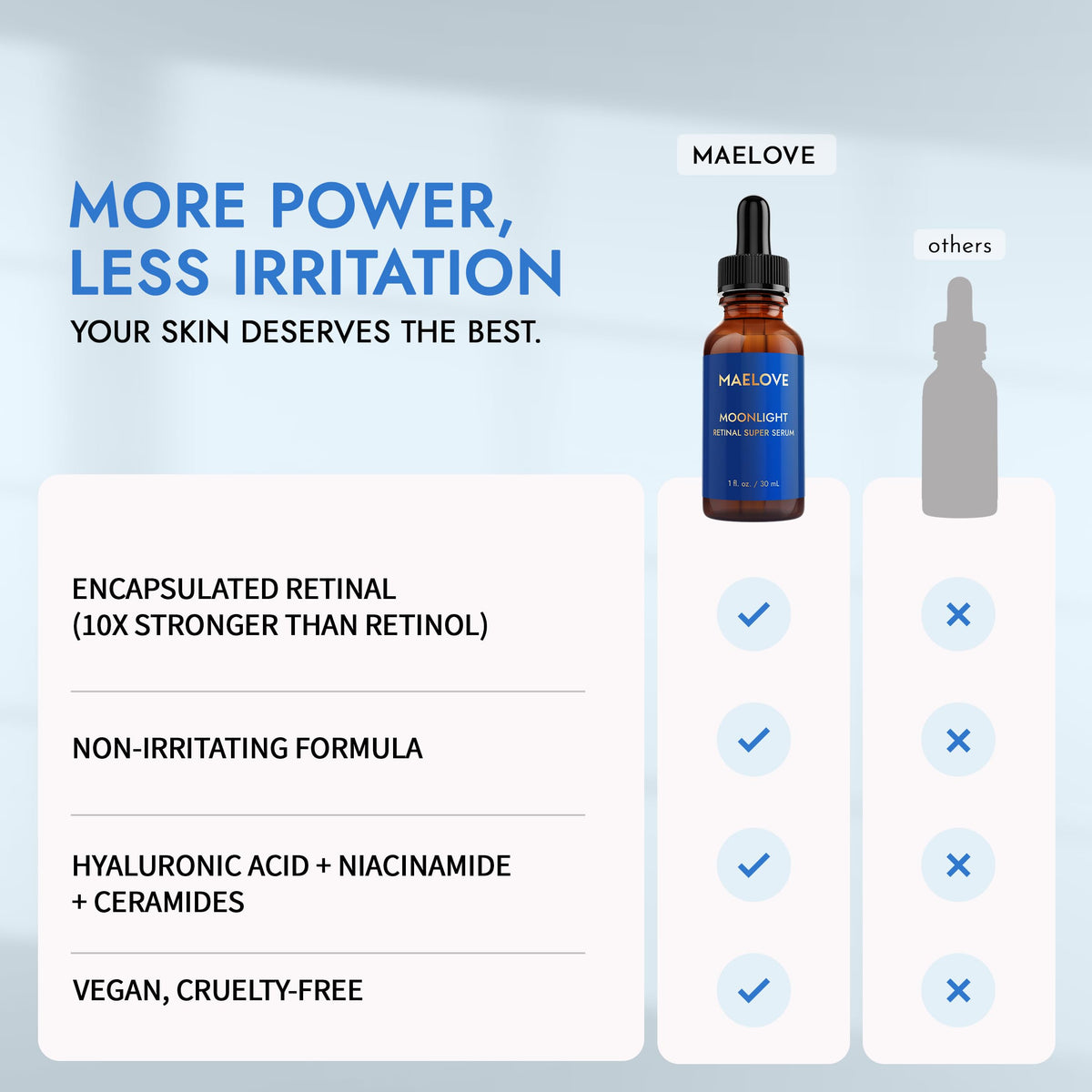 MAELOVE bottle placed beside skincare in bathroom emphasizing nightly routine benefit