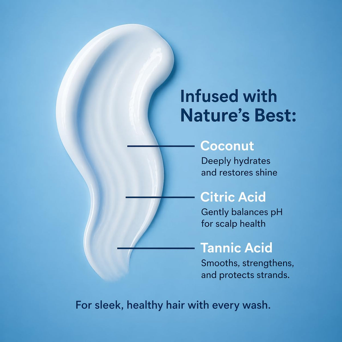 MagicSleek creamy lather texture close-up for gentle hydration