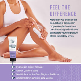 Magnesium Lotion Shop ingredient label showing Zechstein magnesium, shea butter, argan oil
