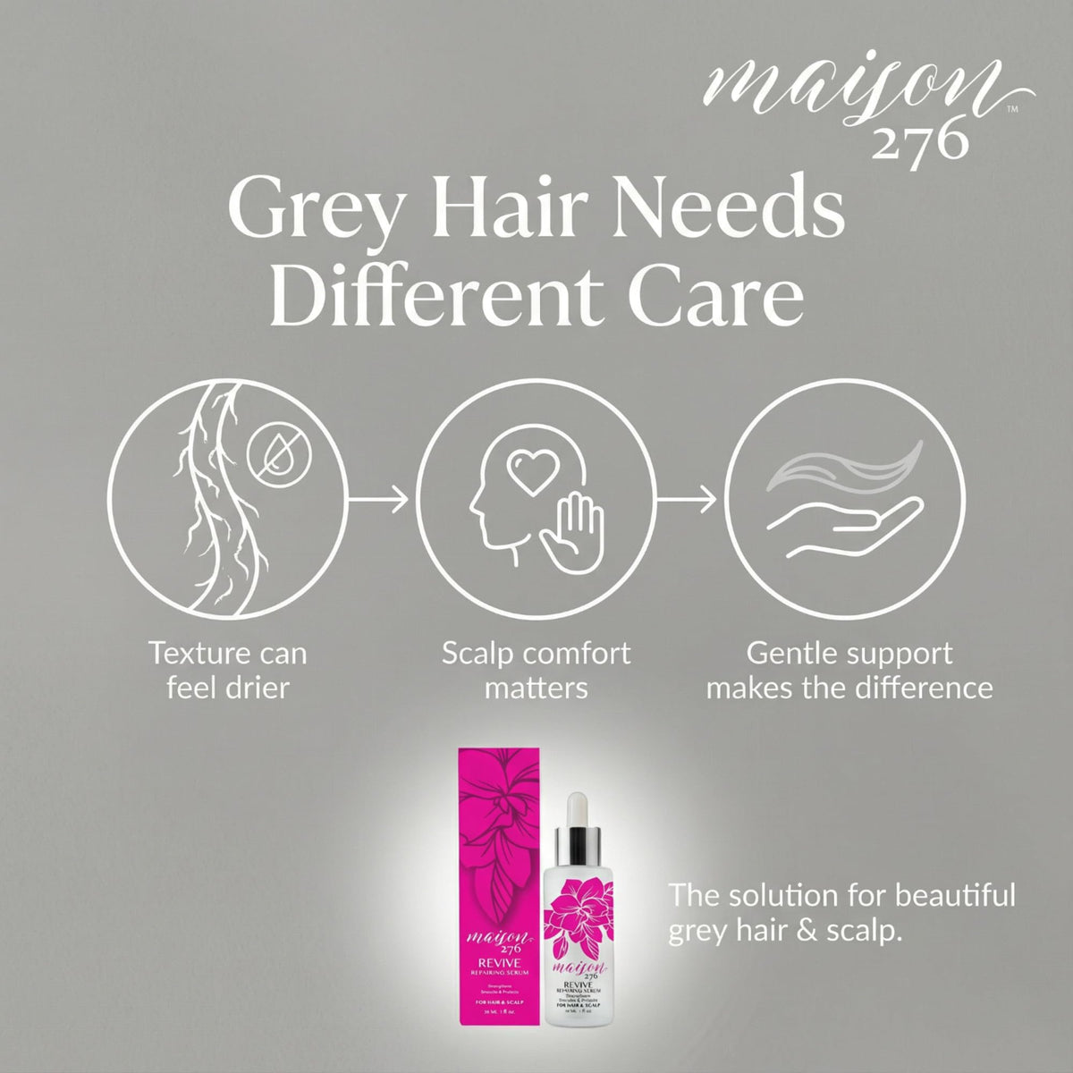 Maison 276 serum in hand to show compact size and easy travel convenience
