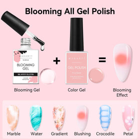Makartt brush stroke demo of blooming gel with color showing easy mixing