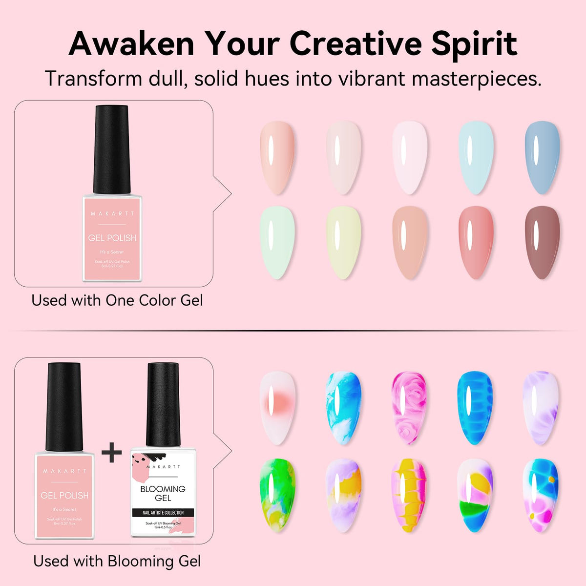 Makartt clear blooming gel texture close-up highlighting smooth spreadability