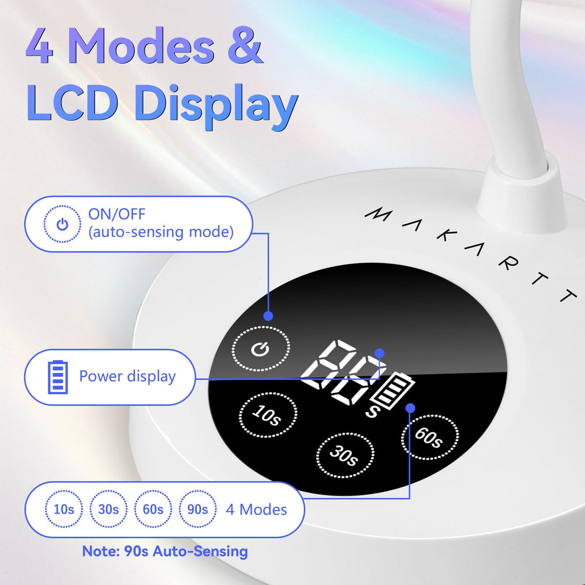 Makartt close-up of dual UV+LED beads showing focused curing power