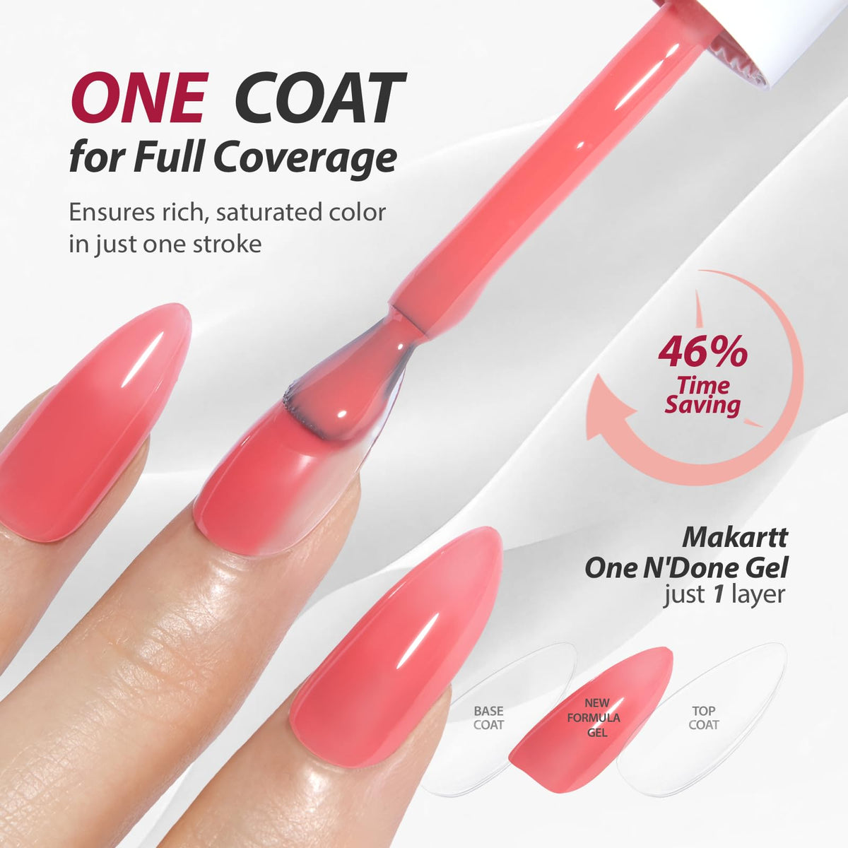 Makartt brush applicator close-up demonstrating smooth, streak-free benefit