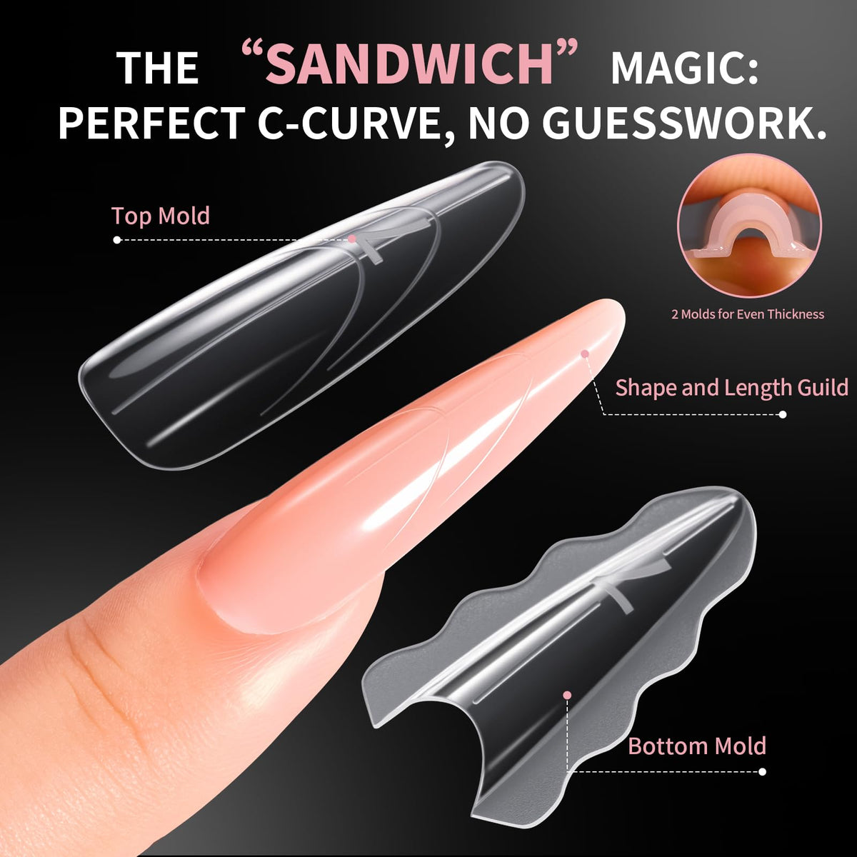 Makartt close-up of dual mold edges highlighting a precise fit and easier shaping