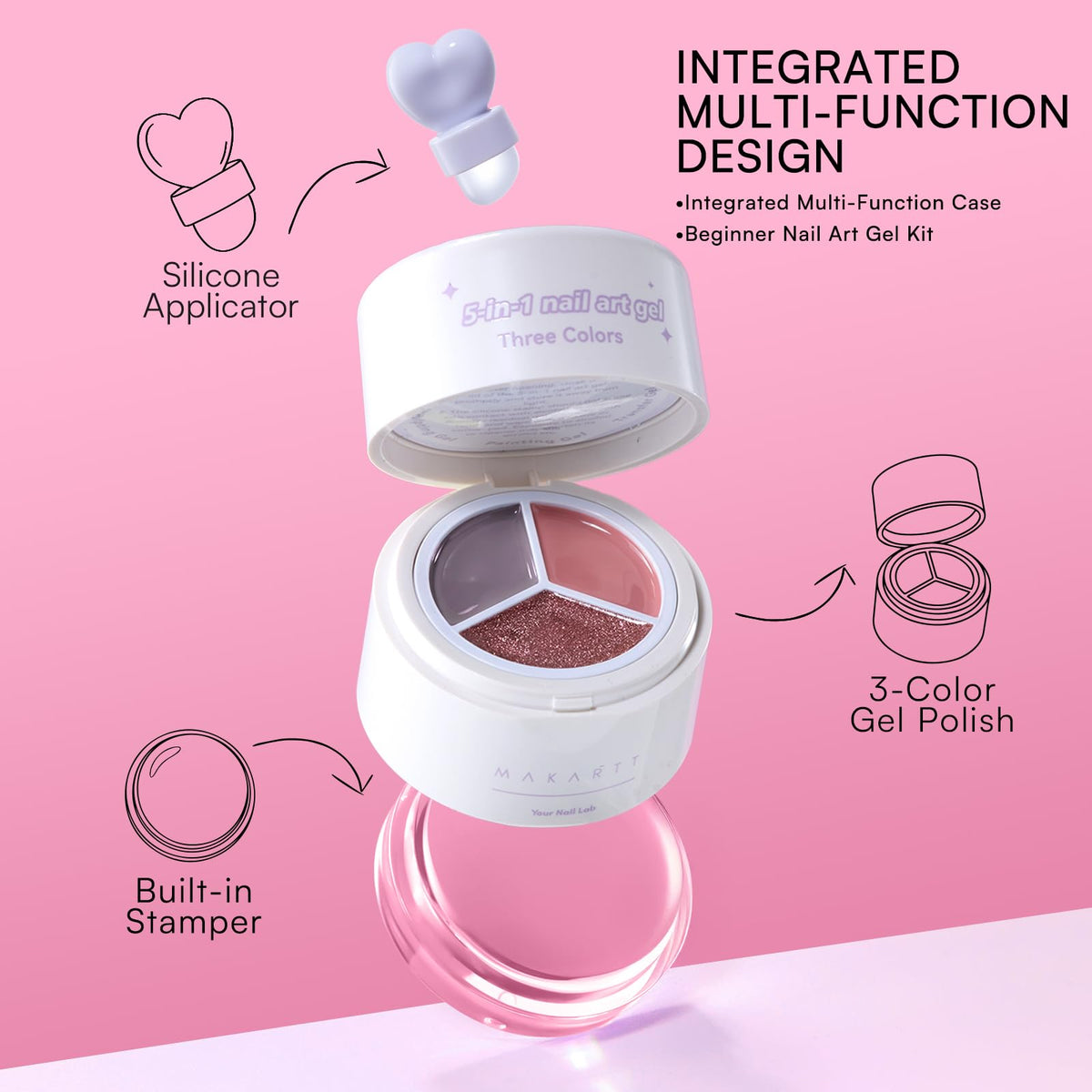 Makartt ColorPot compact closed for travel and organized storage benefit