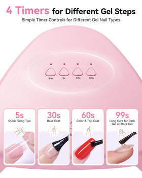 Makartt lamp curing a hand to demonstrate quick flash cure and smooth results