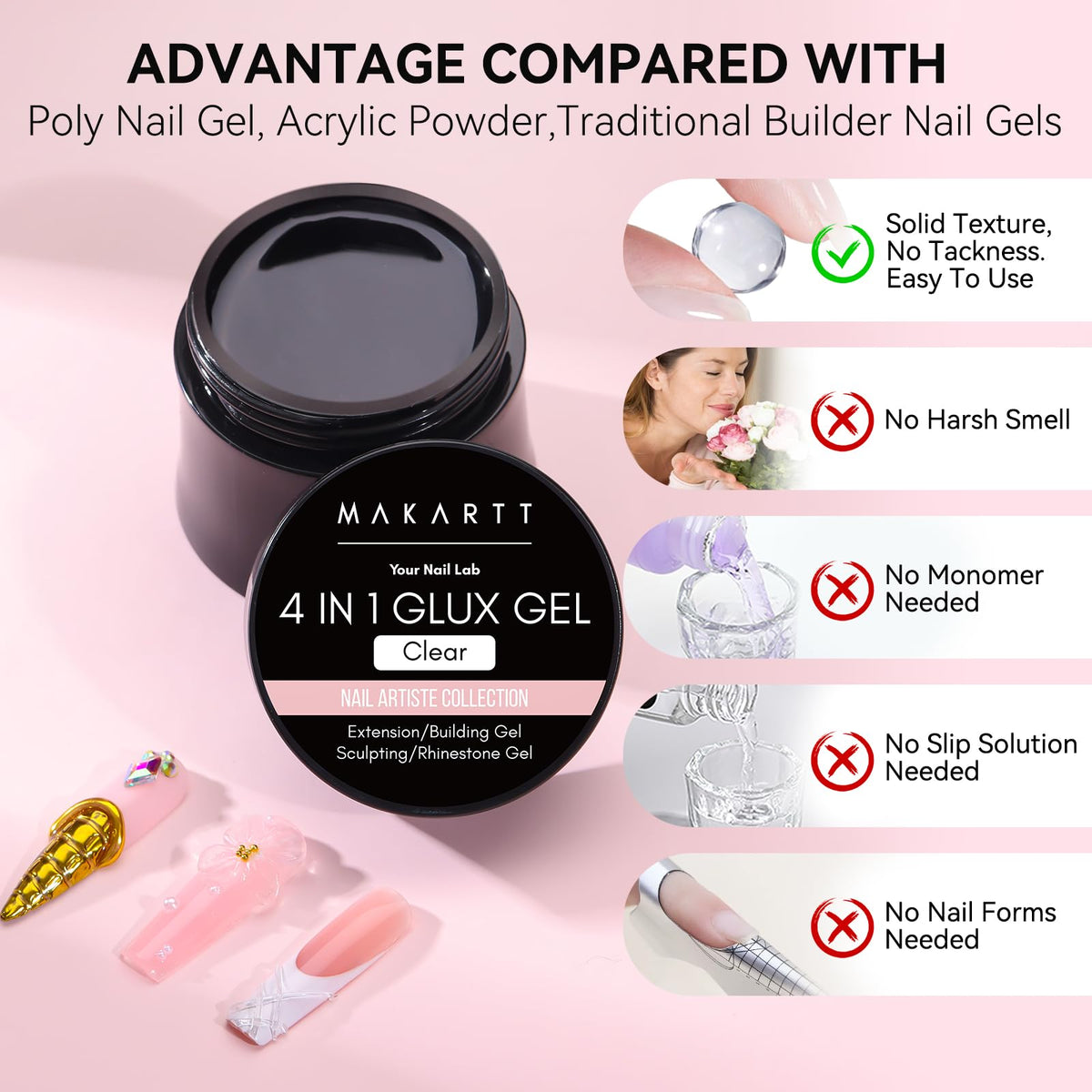 Makartt gel application in mold showing simple molding and quick cure
